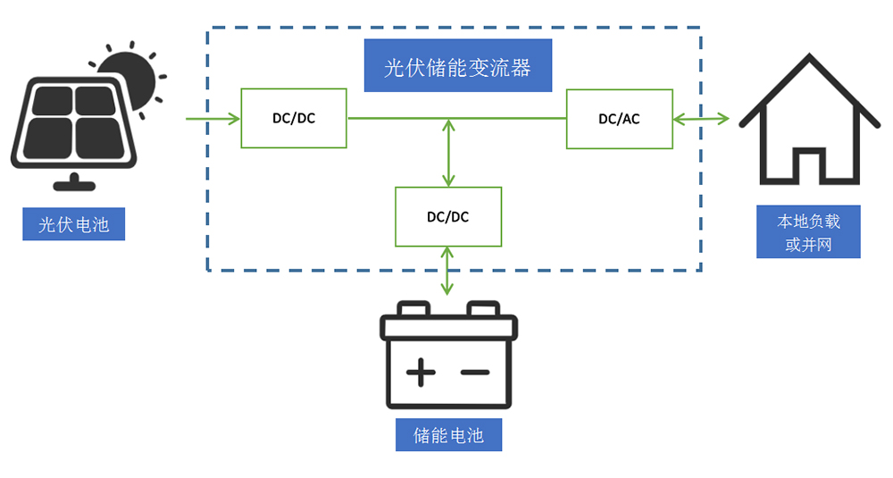 未標(biāo)題-1.jpg